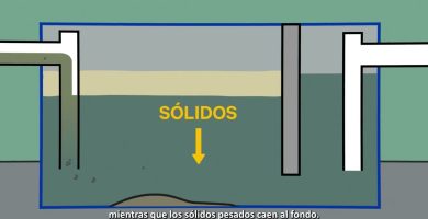 limpieza de desagües en restaurantes